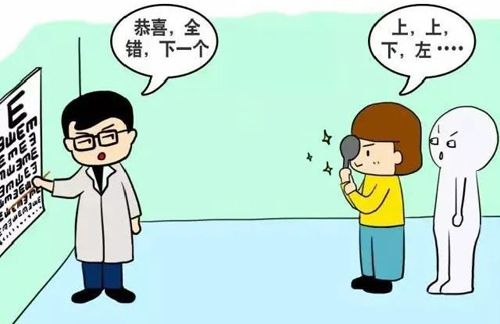 入职体检的项目有哪些