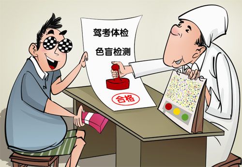 驾照体检项目有哪些？