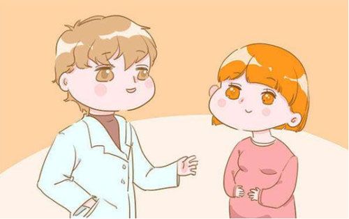 检查怀孕做b超需要空腹吗？