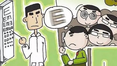 青少年体检项目有哪些？