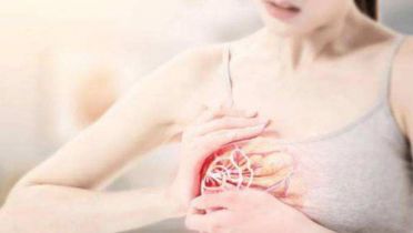 乳房检查需要多少钱？