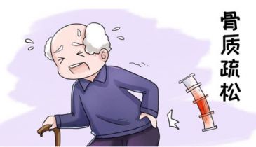 骨质疏松症有哪几类及如何检查？