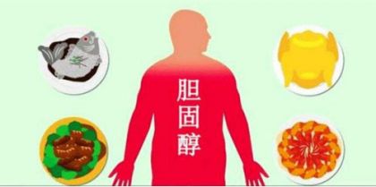 引起胆固醇升高的原因有哪些?