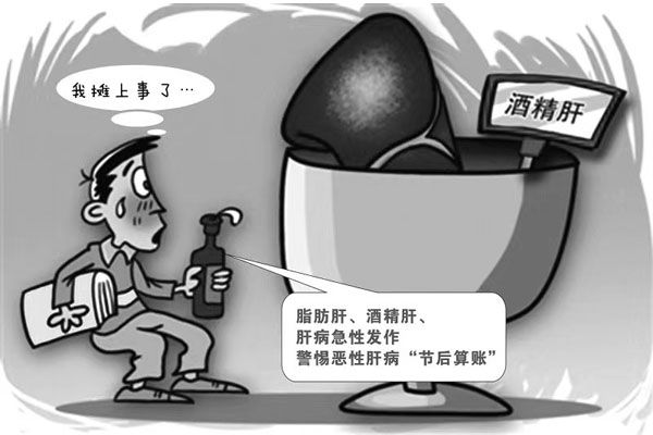 酒精肝是什么？酒精肝都体检什么呢？