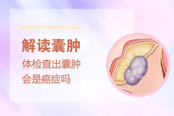 体检查出有囊肿，会不会是癌症先兆？